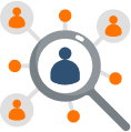 Human Resources & Recruitment