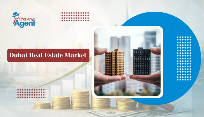 A professional real estate banner for Find Any Agent titled "Dubai Real Estate Market" showing two miniature skyscrapers being compared over a background of financial growth indicators.