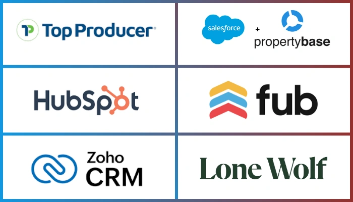 A modern web banner for FindAnyAgent titled "Top CRM Software for Real Estate Agents in UAE" featuring a digital interface for tracking property listings and agent performance.