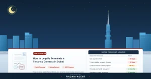 How to Legally Terminate a Tenancy Contract in Dubai